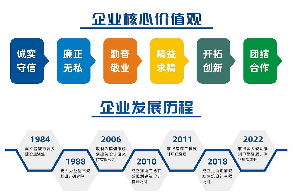 企业核心价值观.jpg